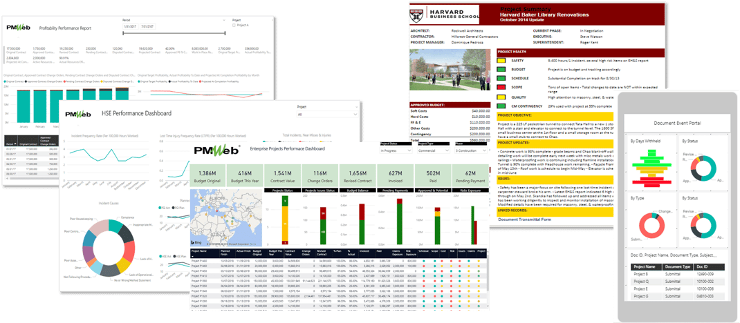FOURTEEN Proven Common-Sense Actions to Digital Transform the Managing, Monitoring, Controlling, Evaluating and Reporting Capital Projects Delivery