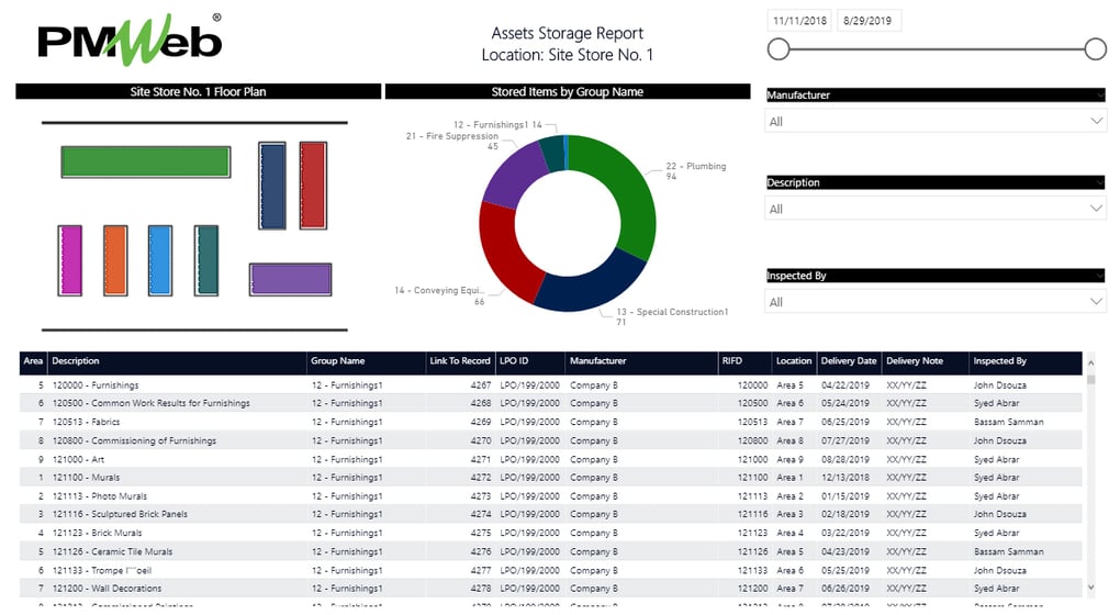 How Can Technology Improve the Monitoring and Reporting of the Delivery, Storage, and Release of Equipment and Materials to Construction Sites?
