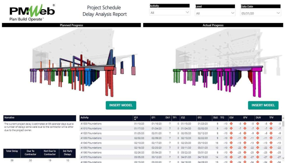 Could the Planning Engineer Role Become Indispensable on Capital Construction Projects?