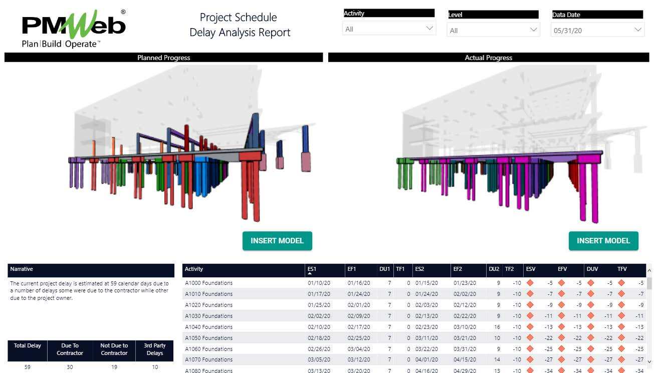 PMWeb 7 Project Schedule Delay Analysis Report Planning Engineer