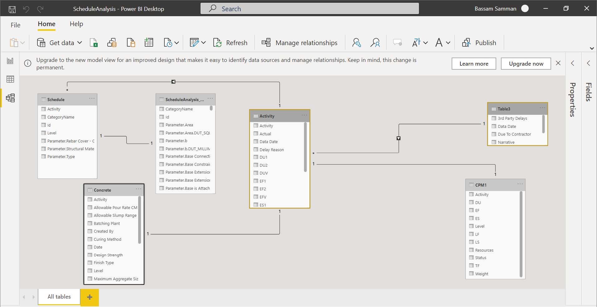 PMWeb 7 Schedules Analysis Power Bi Desktop  Planning Engineer