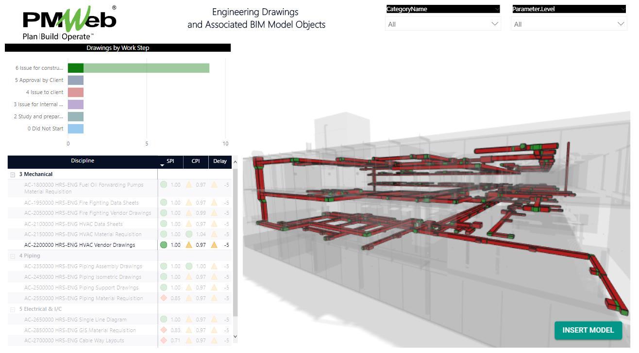 PMWeb 7 Engineering Drawings and Associated BIM Model Objects 