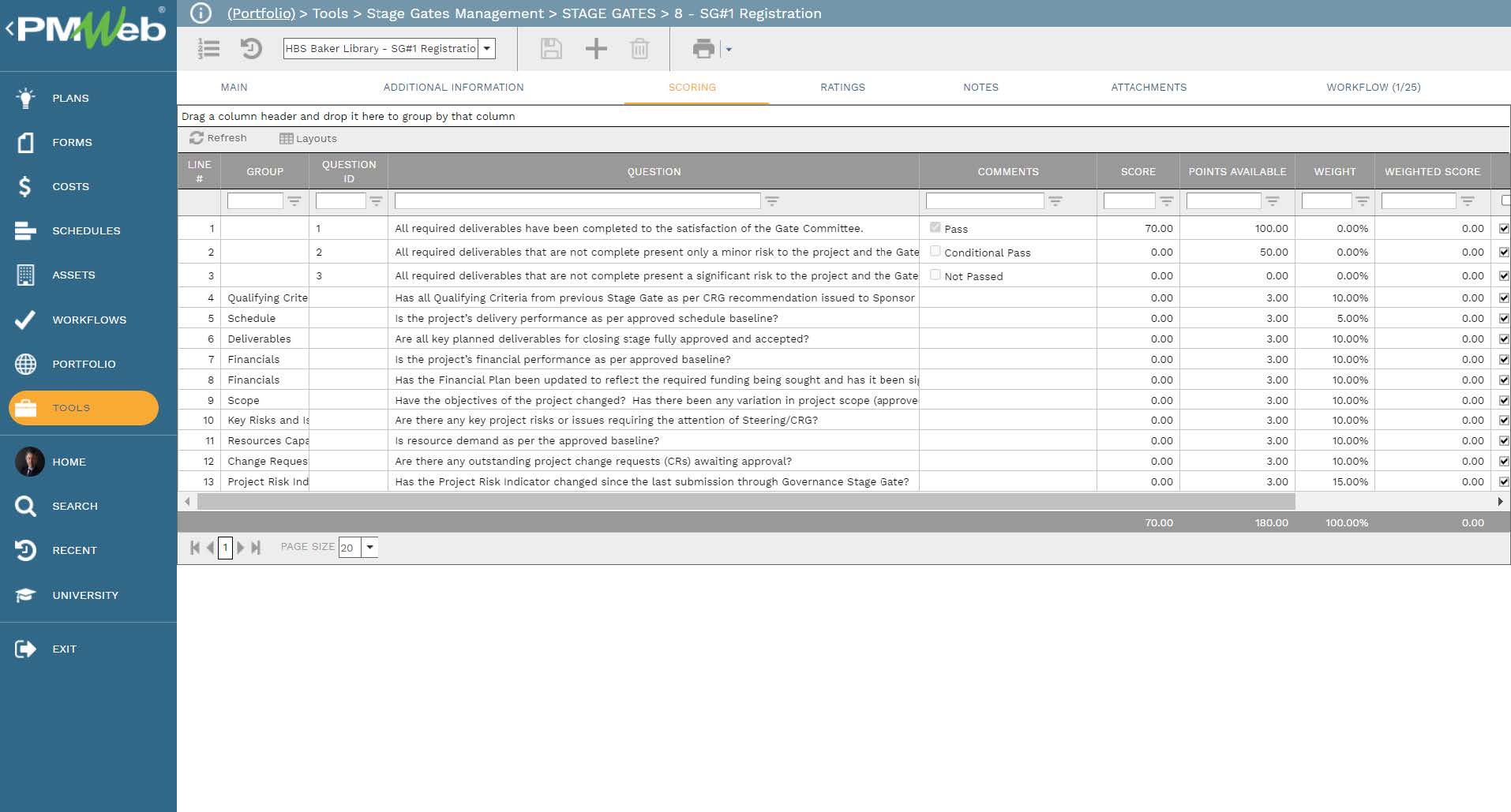 PMWeb 7 Tools Stage Gates Management Stage Gates SG#1 Registration Scoring 