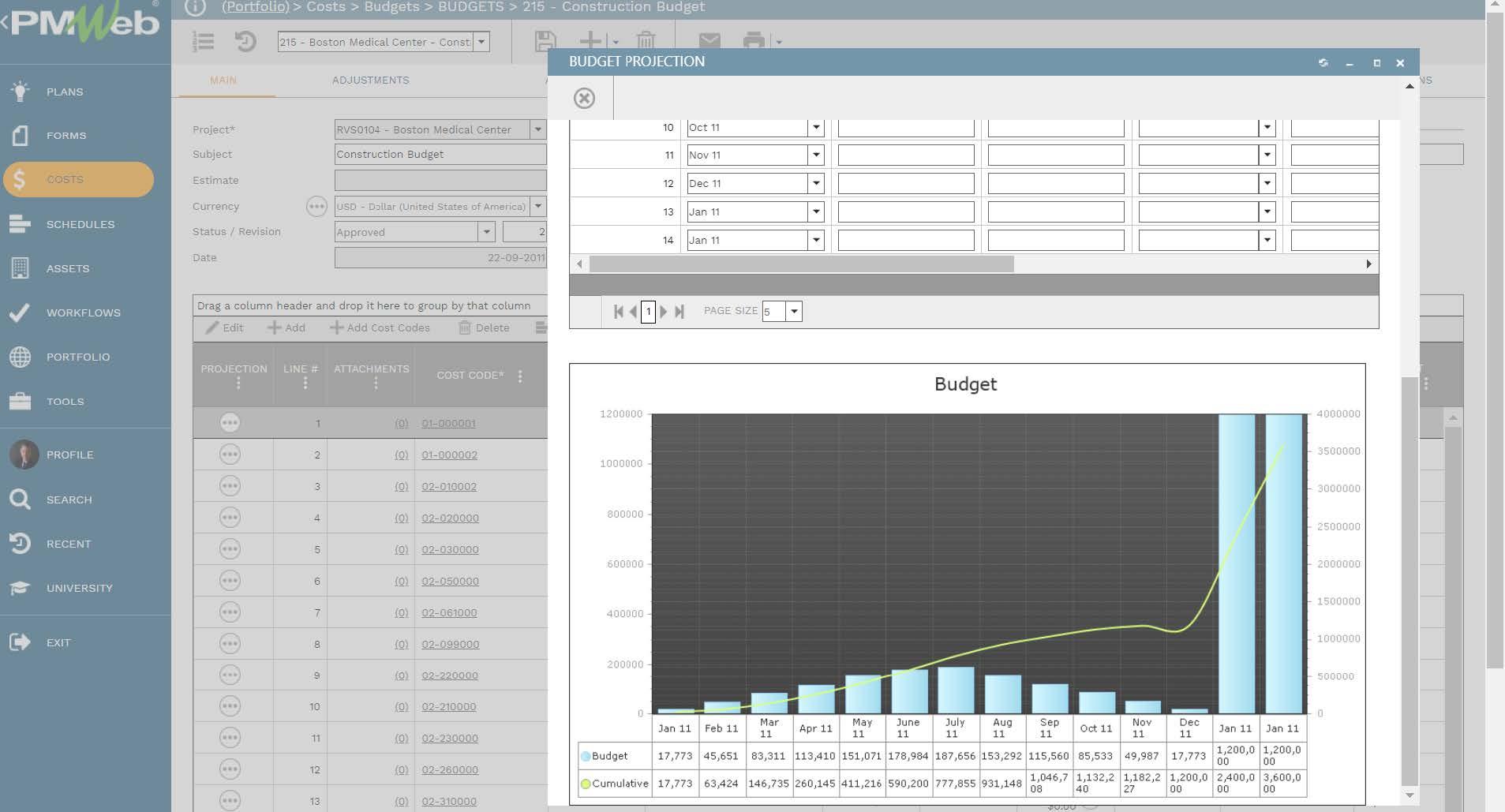 PMWeb 7 Costs Budgets Budget Construction Budget
Main
Budget Projection