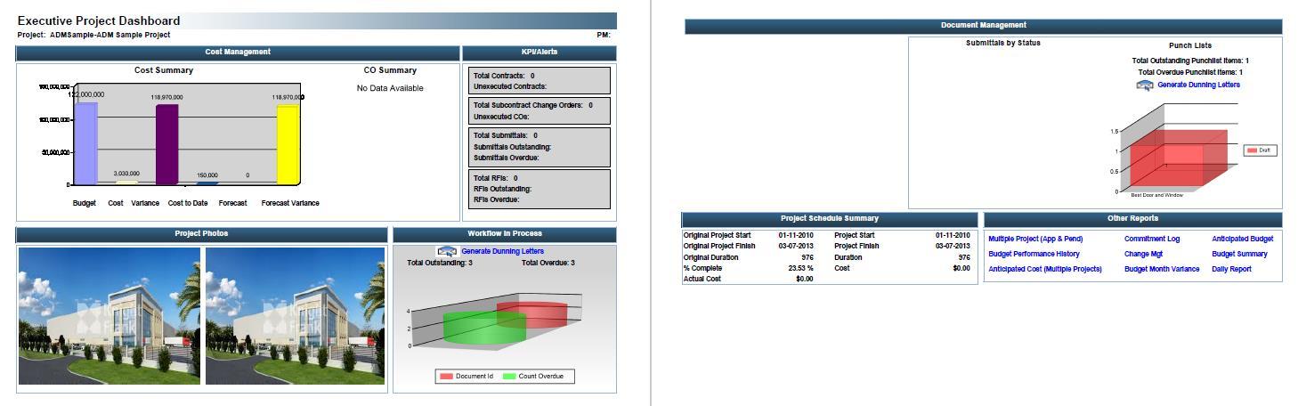PMWeb 7 Executive Project Dashboard 