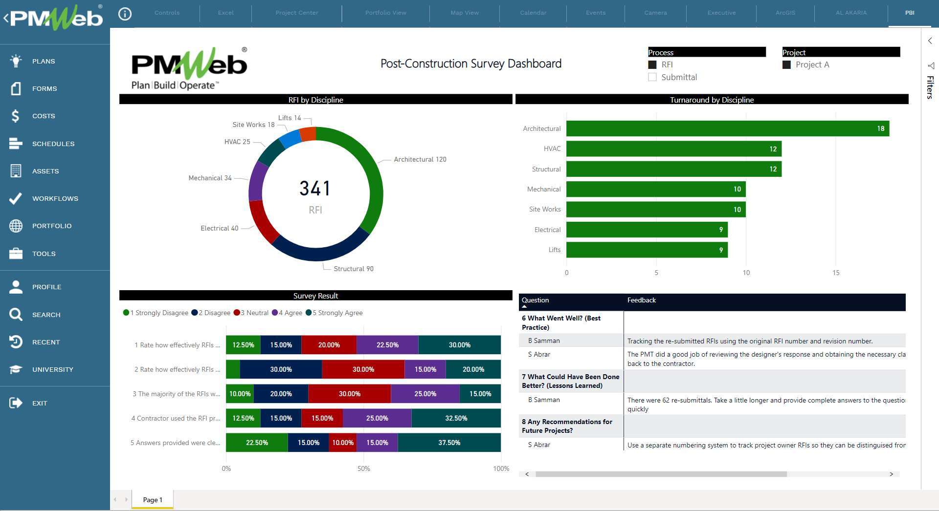 Extracting the Great Value of Post Construction Surveys and Review Meetings