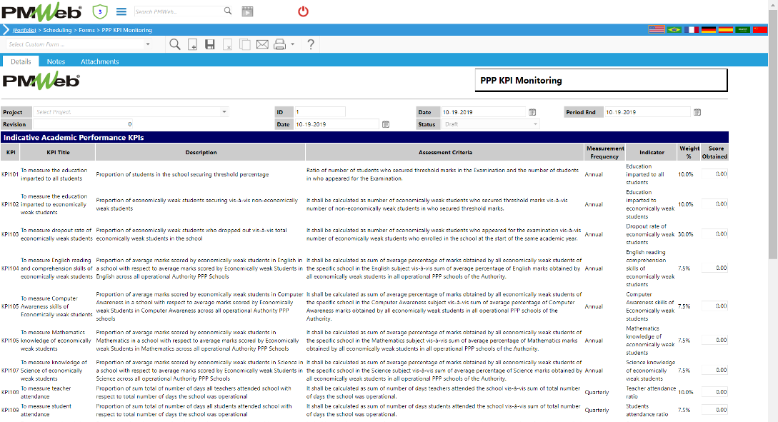 Monitoring, Evaluation and Reporting on the Performance of Services Delivery During the O&M Stage of Public-Private-Partnership (PPP) Projects