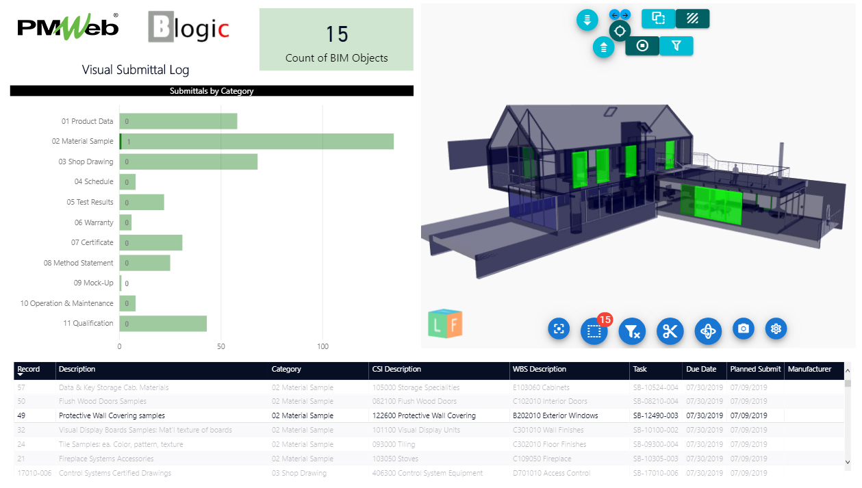 The Great Value of a BIM-Friendly WBS to Better Evaluate Construction Projects Performance During the COVID-19 Era and Beyond