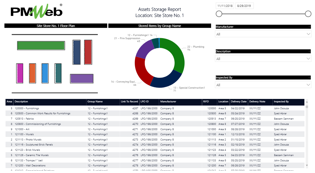 How Can Technology Improve the Monitoring and Reporting of the Delivery, Storage, and Release of Equipment and Materials to Construction Sites?