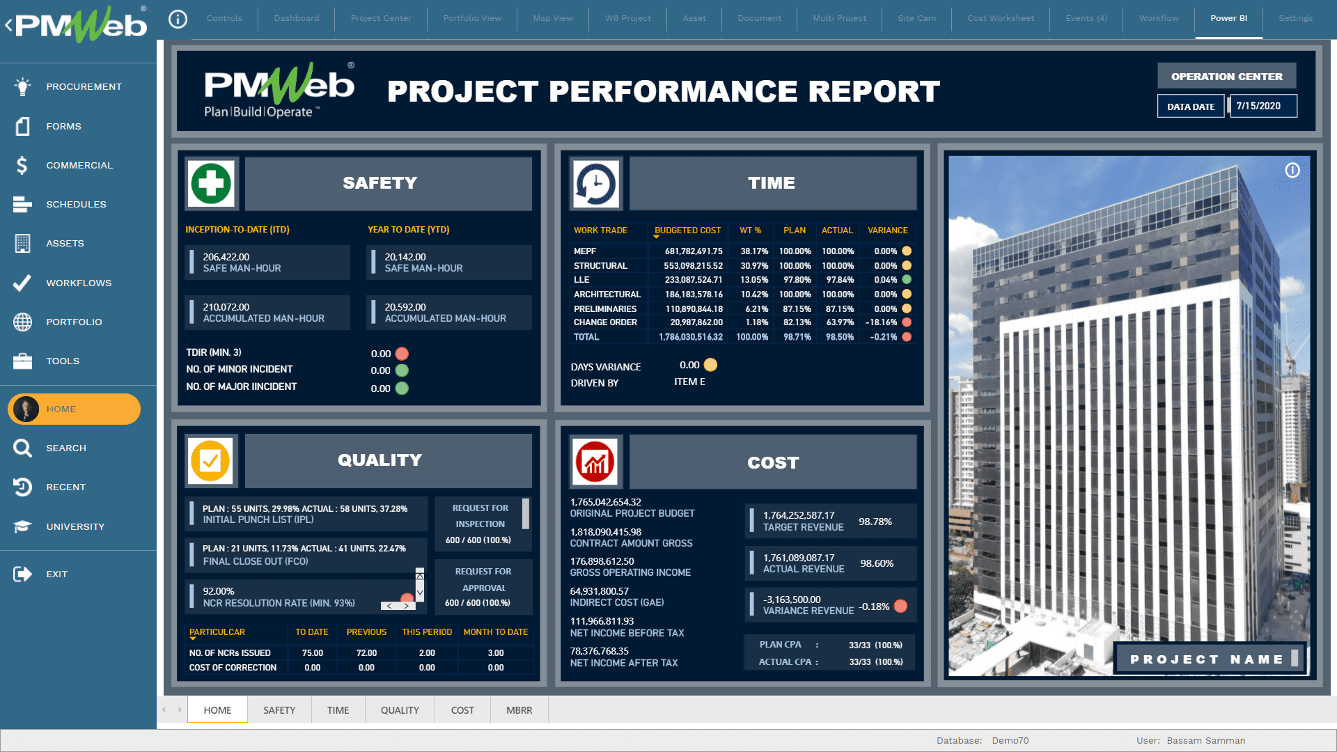 Enforcing Trustworthy, Traceable and Auditable information in MS Power BI Dashboards