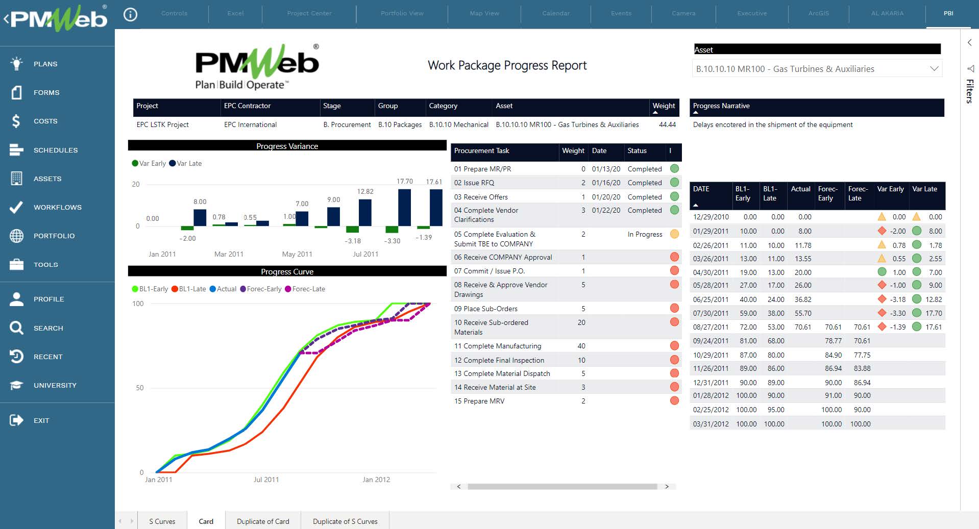 Setting the Project Control System (PCS) Schedule and Resource Management Module: Updated Schedules