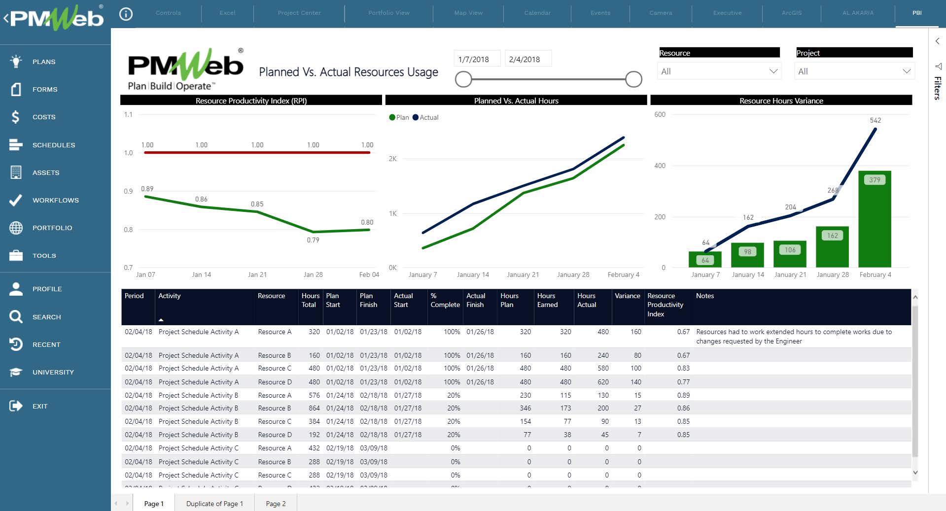 Setting the Project Control System (PCS) Schedule and Resource Management Module: Resource Management