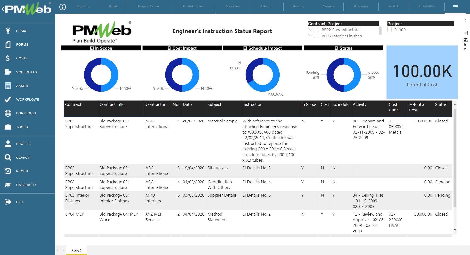 Setting the Project Control System (PCS) Cost Management Module: Change Management