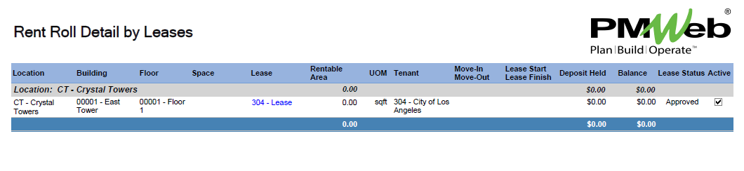 Rent roll detail by leases - Reporting Lease Agreements
